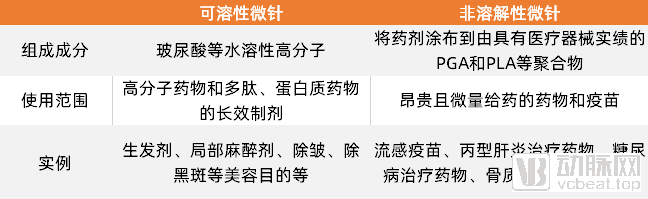 药剂什么是药剂？的最新报道(图4)