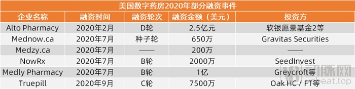 药剂什么是药剂？的最新报道(图5)