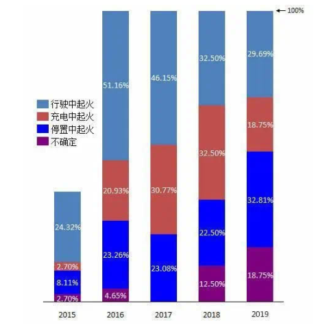 药剂什么是药剂？的最新报道(图6)