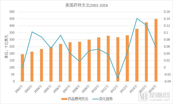 药剂什么是药剂？的最新报道(图7)