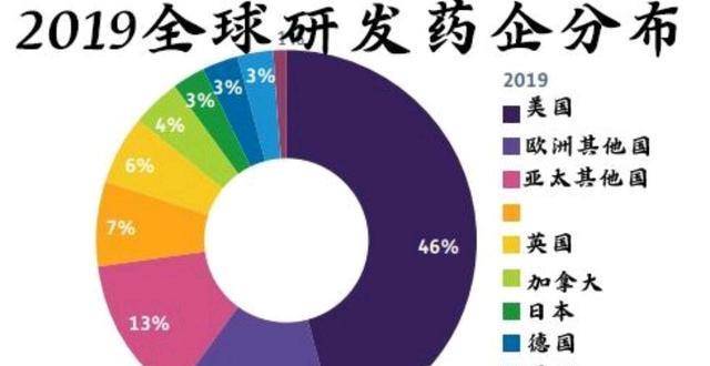 环球制药哪家强印度？印度：我不是药神(图1)