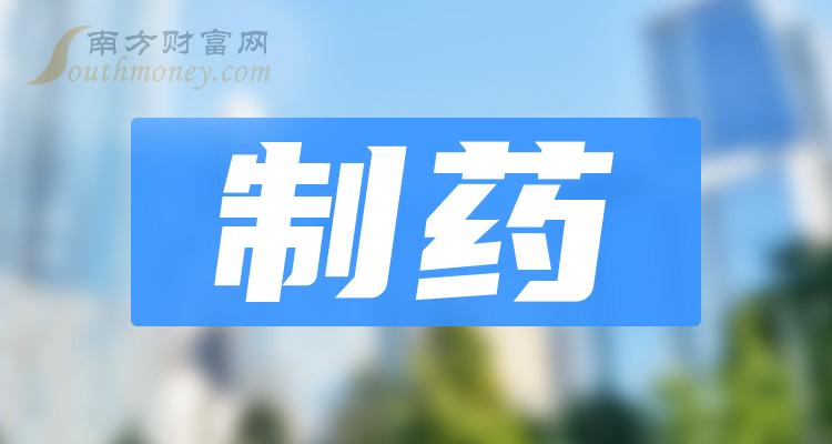 华体育手机版app官网下载：盘货！制药板块观点龙头股名单（510）(图1)